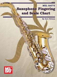 Saxophone Fingering And Scale Chart
