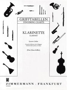 Clarinet Fingering Chart (German System)