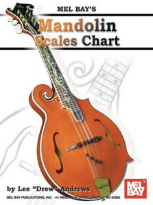 Mandolin Sclaes Chart