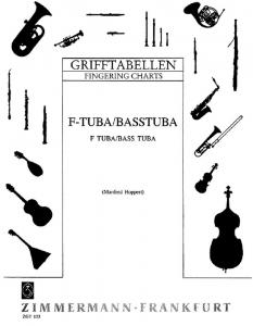 Fingering Chart: F Tuba And Bass Tuba