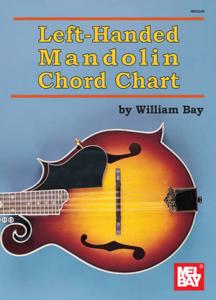 Left-Handed Mandolin Chord Chart