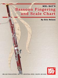 Eric Nelson: Mel Bay's Bassoon Fingering And Scale Chart