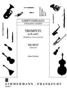 Fingering Chart With Trills (Bassoon)