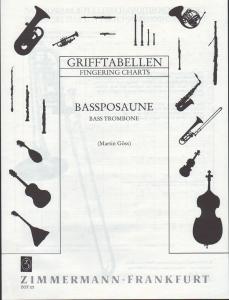 Fingering Chart - Bass Trombone