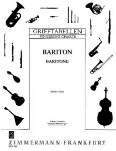 Fingering Charts: Baritone