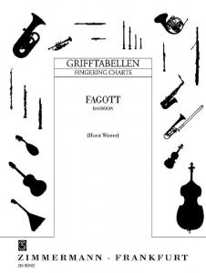Fingering Chart For Bassoon
