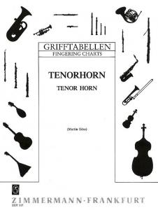 Tenor Horn Fingering Chart