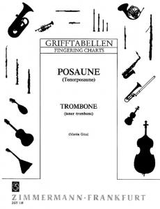 Fingering Chart - Tenor Trombone