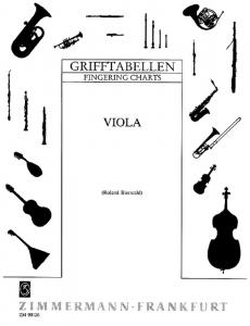 Roland Bierwald: Fingering Chart For Viola