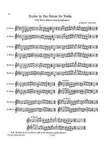 Scales And Arpeggios For Juniors (Violin)