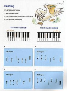 Alfred's Basic Piano Sight-reading Level 1A