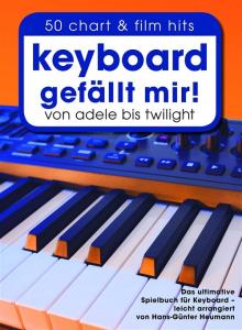 Keyboard Gefällt Mir