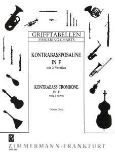 Contrabass Trombone Fingering Chart