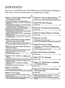 Frickert, W New School Of Fundamental Pianoforte Technics