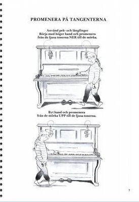 Frsta Pianoboken (inkl. CD)