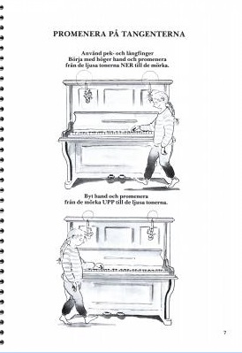 Första Pianoboken (inkl. CD)