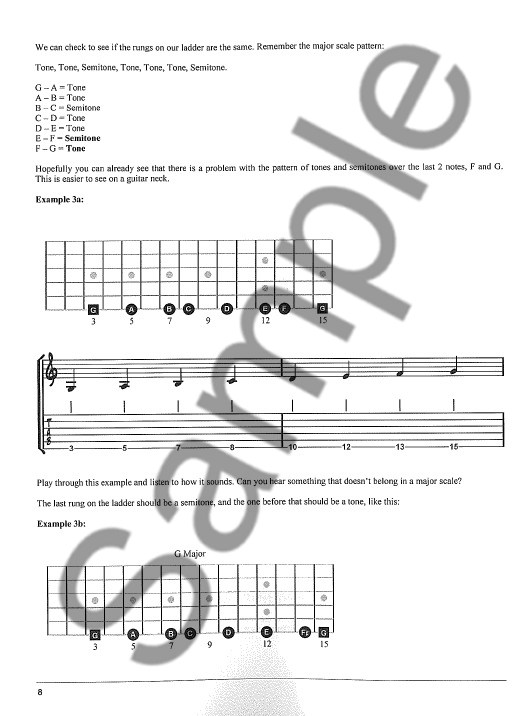 Joseph Alexander: The Complete Technique, Theory And Scales Compilation For Guit