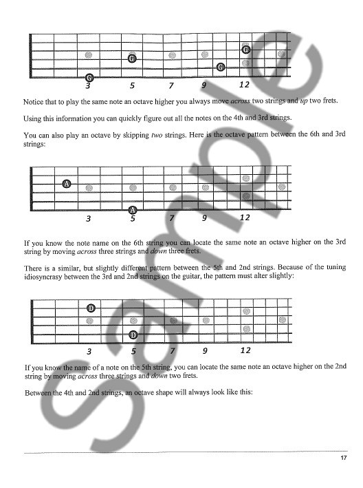 Joseph Alexander: Sight Reading Mastery For Guitar