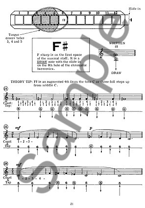 Phil Duncan: Complete Chromatic Harmonica Method