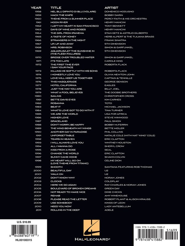 The Grammy Awards Record Of The Year 1958-2011