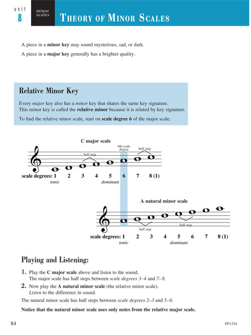 Adult Piano Adventures®: All-In-One Lesson Book 2 (Book/2CDs)