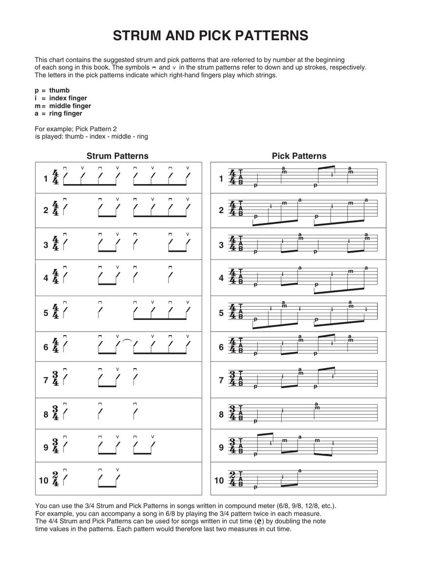 Foo Fighters - Easy Guitar with Tab