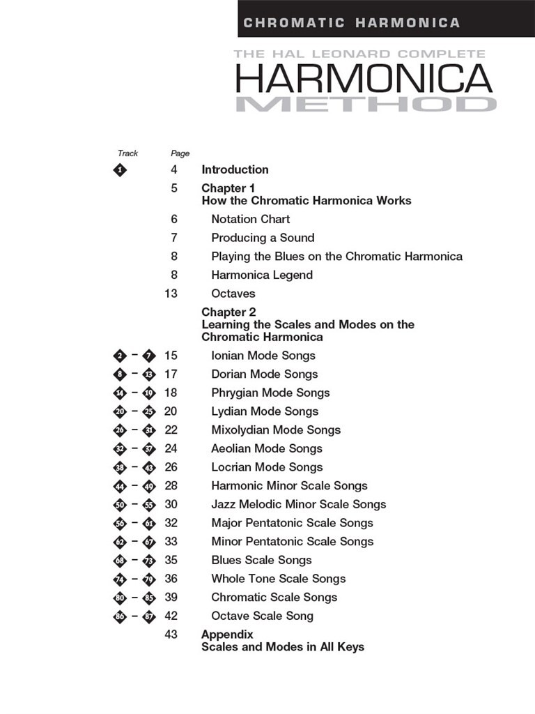 The Complete Harmonica Method: Chromatic