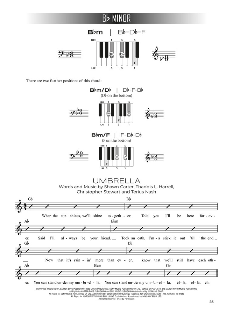 First 50 Chords You Should Play on Piano