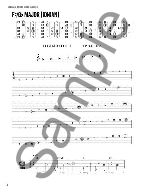 Ultimate-Guitar Scale Decoder: Essential Scales And Modes for Guitar (Book/CD)