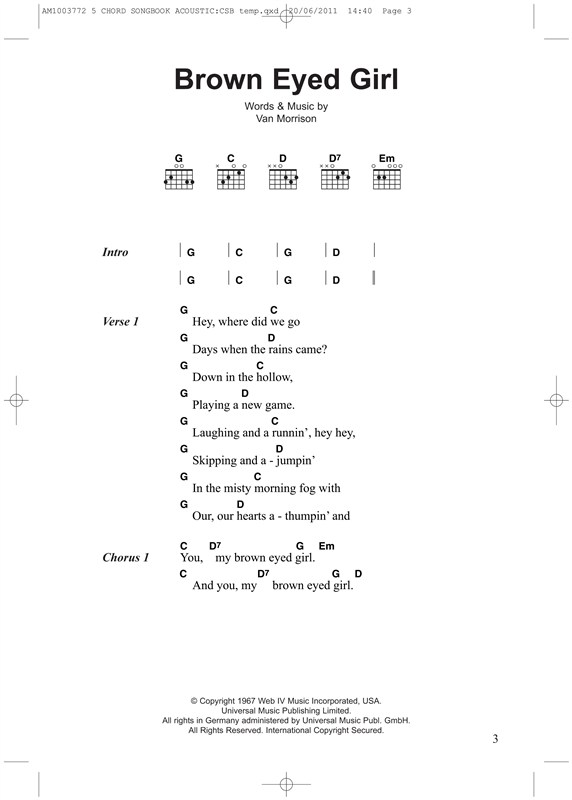 Play Any Of These Acoustic Hits With Only 5 Chords