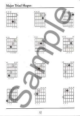 The Little Book Of Chords For Guitar