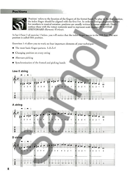 Guitar Springboard: Technical Workout