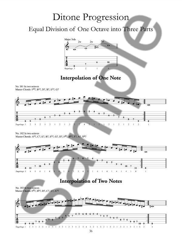 Nicolas Slonimsky: Thesaurus of Scales and Melodic Patterns (Guitar)