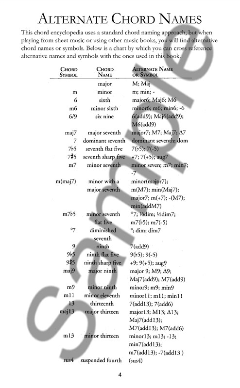 The Little Black Book Of Chords