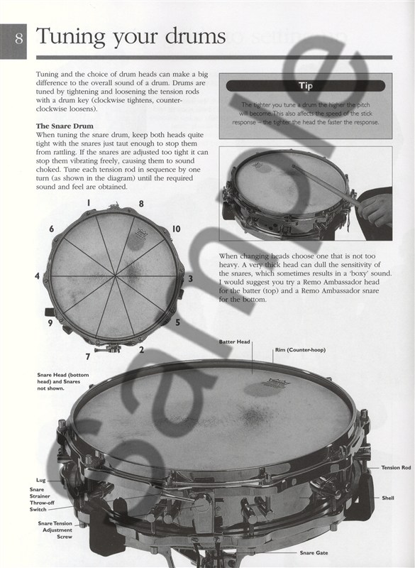 Absolute Beginners: Drums