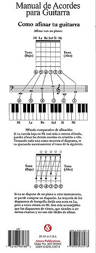 Manual De Acordes Para Guitarra