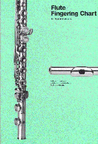 Flute Fingering Chart