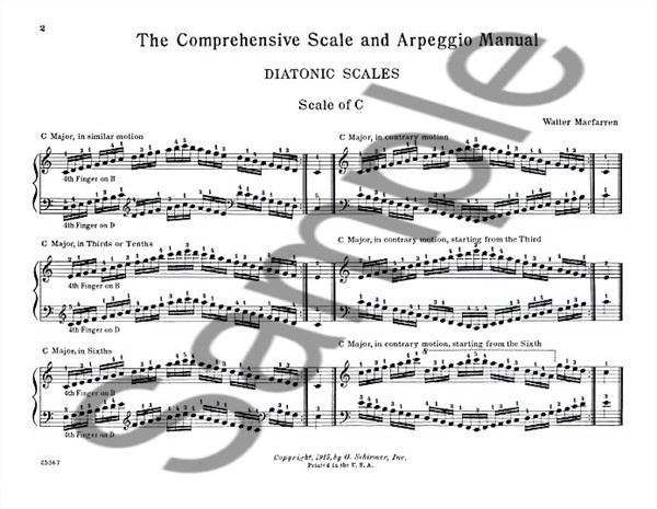 Walter MacFarren: Scale & Arpeggio Manual For Piano