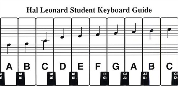 Hal Leonard Student Keyboard Guide