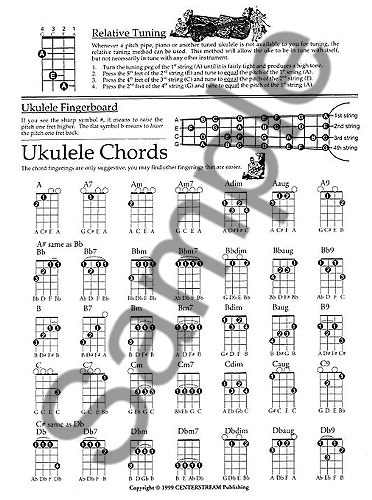 Ron Middlebrook: Ukulele Chords