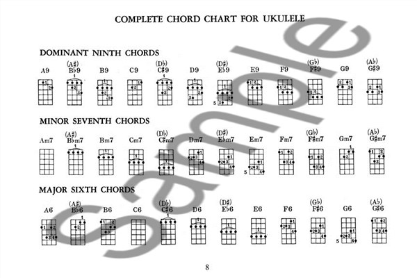 Ultimate Litl'l Ukulele Chords, Plus