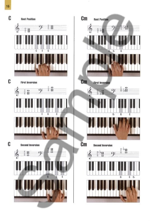 Keyboard Chords Deluxe