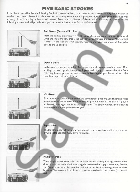 Ben Hans/John S. Pratt: Modern School For Snare Drum