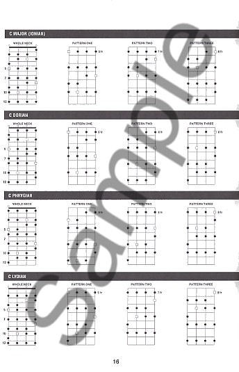 Hal Leonard Mandolin Scale Finder (A5 Edition)