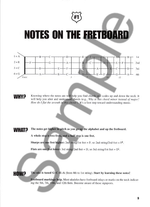 Ukulele: Fretboard Roadmaps