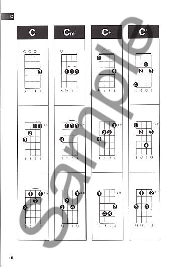 Hal Leonard Ukulele Chord Finder (A5 Edition)