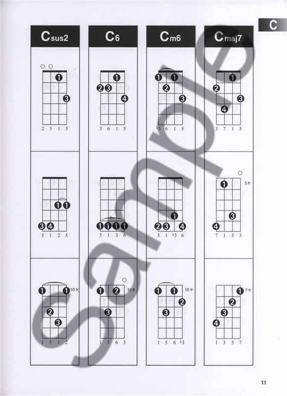 Hal Leonard Baritone Ukulele Chord Finder