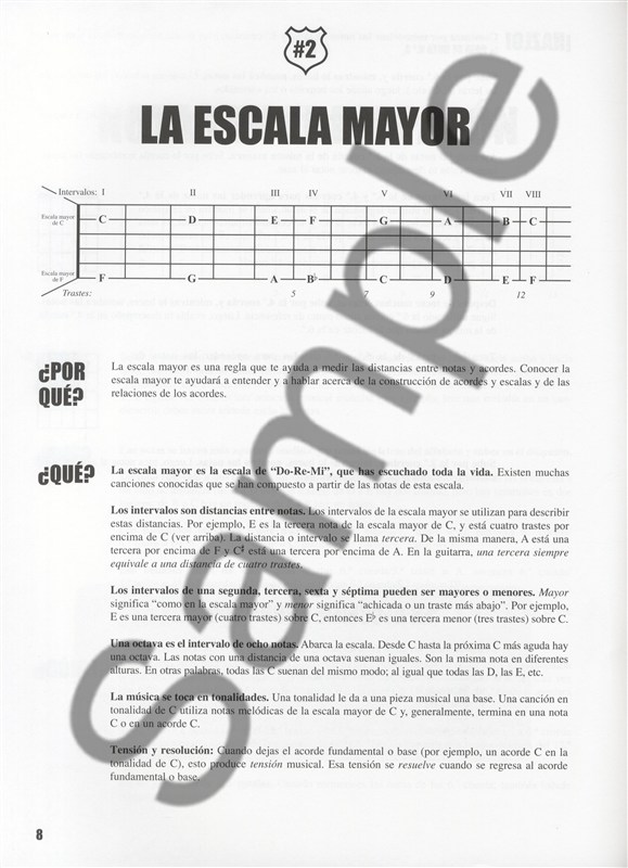 Mapa Del Diapason - 2.0 Edición