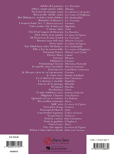 Most Beautiful Opera Melodies (Easy Piano Arrangements)