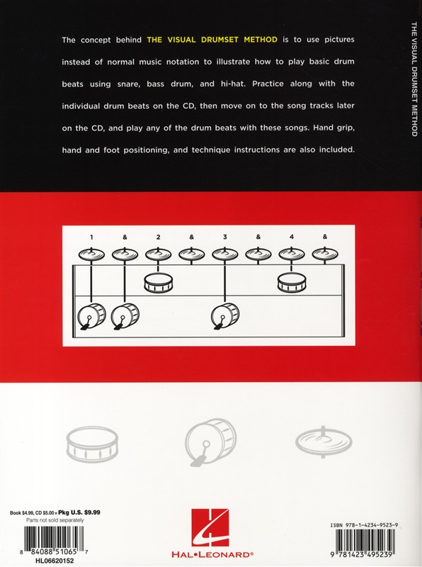 Matt Adrianson: The Visual Drumset Method